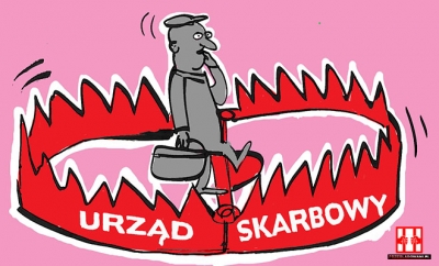 Urząd z ograniczoną odpowiedzialnością